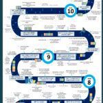 Geog Learning Journey 2023 2024