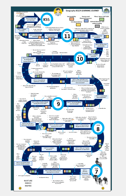 Screenshot 2026 01 25 165025 GEOG